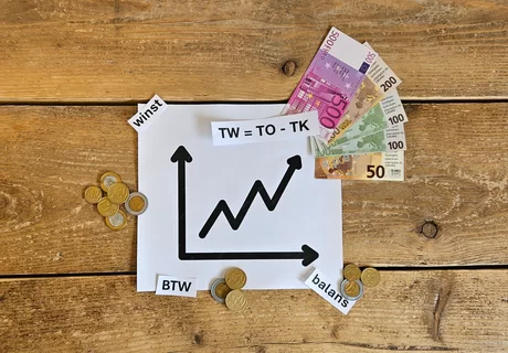 Bijles economie