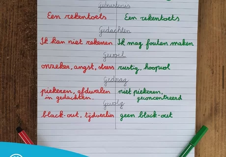 Groei gerichte complimenten