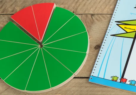 Leer-, concentratie-, of motivatieprobleem?